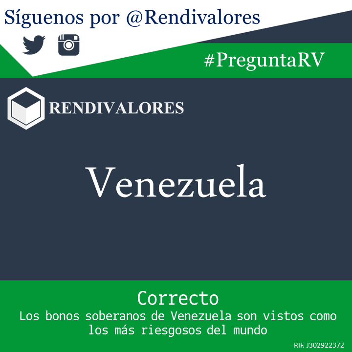 ElNacionalWeb's tweet photo. ¿Cuál de estos países tiene un mayor riesgo país? Sigue a @Rendivalores para leer su #PreguntaRV diaria https://t.co/uqDHXND0sE