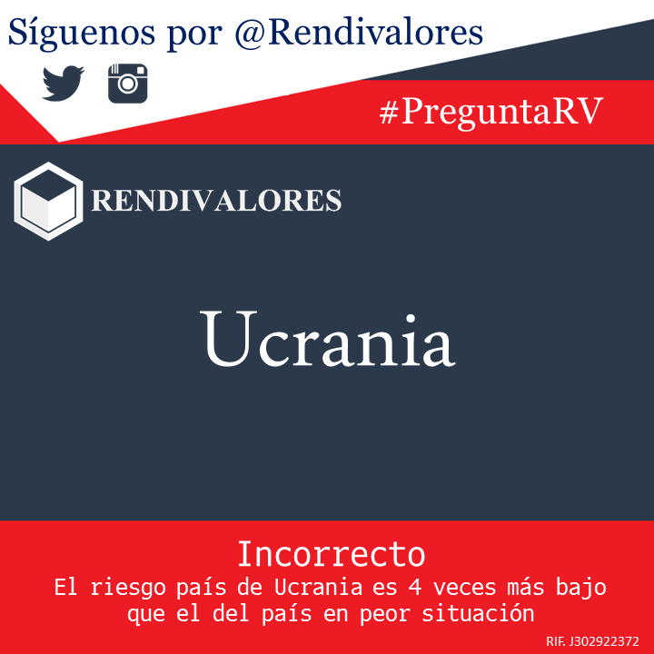 ElNacionalWeb's tweet photo. ¿Cuál de estos países tiene un mayor riesgo país? Sigue a @Rendivalores para leer su #PreguntaRV diaria https://t.co/uqDHXND0sE