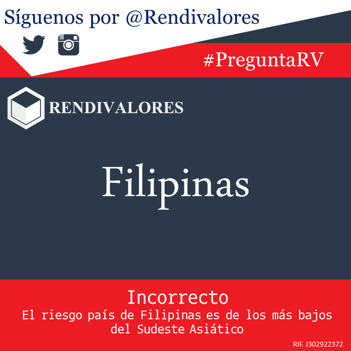 ElNacionalWeb's tweet photo. ¿Cuál de estos países tiene un mayor riesgo país? Sigue a @Rendivalores para leer su #PreguntaRV diaria https://t.co/uqDHXND0sE