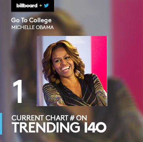billboard's tweet photo. .@FLOTUS #MichelleObama is still on top of the #Trending140 chart! https://t.co/dPDsGl7GLT #FlotusBars https://t.co/8huguqhgqy