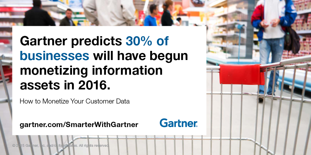 Gartner_inc's tweet photo. Monetize your customer data - but beware of privacy risks https://t.co/DKQMqSnH3b via @Gartner_inc https://t.co/aGGmB5usL2