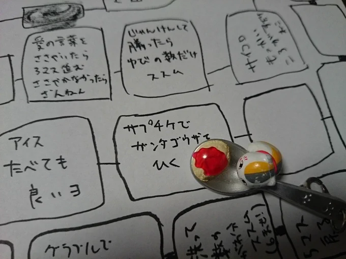 嫁氏またもや僕の仕掛けた罠にかかる。しかも最大級 