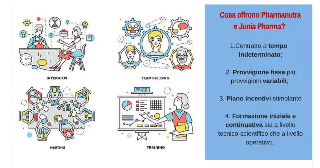 PharmaNutraspa's tweet photo. #SALTASU, se ti abbiamo convinto! @PharmaNutraspa @juniapharma  https://t.co/Zs7NgkiePh #recruiting #lavoro https://t.co/WQmB4u3fJe