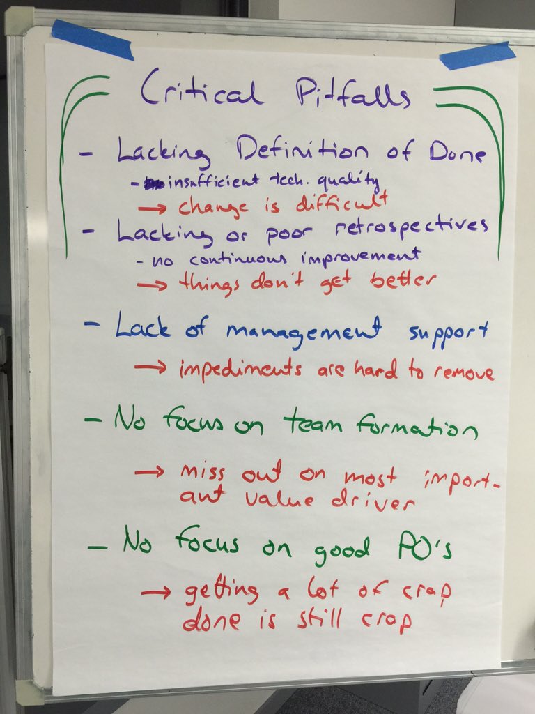 pheiramo's tweet image. A quick take on critical Agile pitfalls, from today&apos;s CSM course. #collabnet #Agile