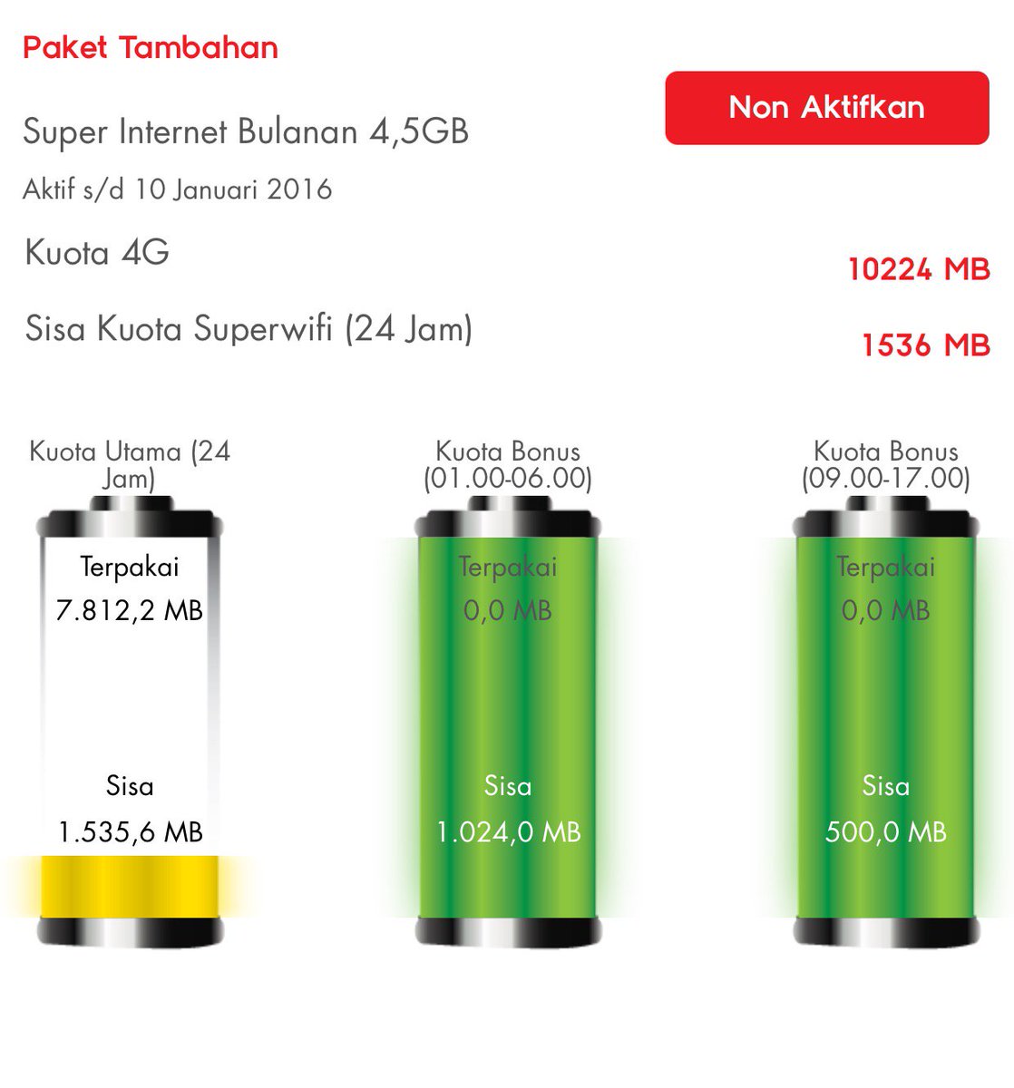 linggakusuma's tweet photo. akhirmya dapet juga 10GB #4Gplus4all #MatrixOoredoo @IndosatOoredoo yg blm tau : #ForumICITY https://t.co/ROW4z7ZYai https://t.co/uZOQFJuhbu
