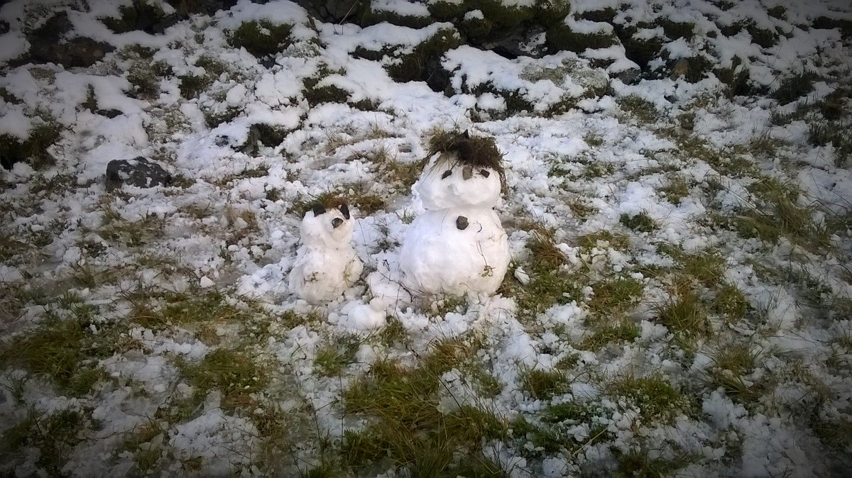 Fun and learning whatever the weather!  <a href="/UllapoolHS/">Ullapool High School</a>