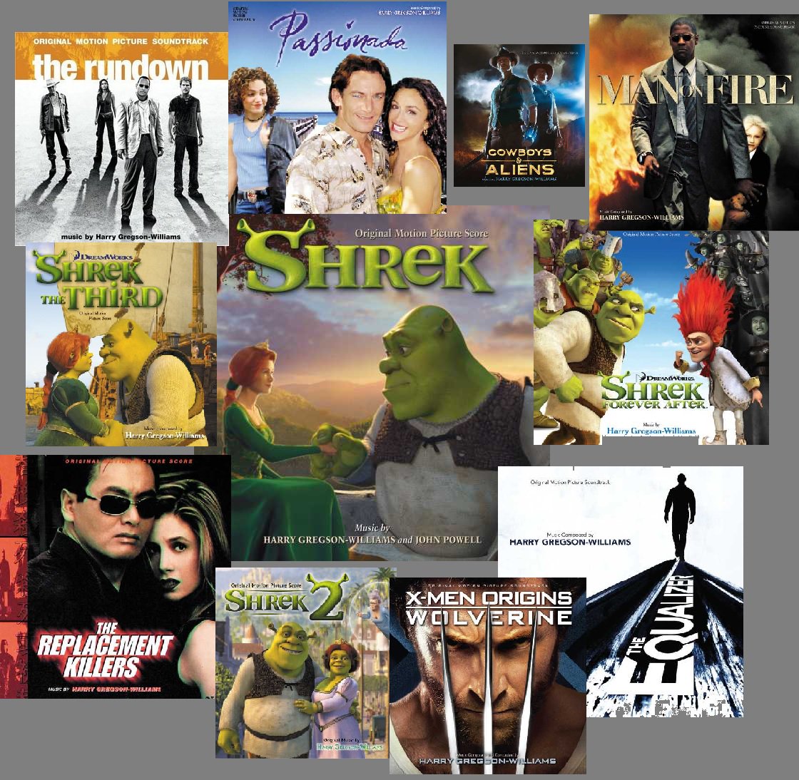 Happy birthday wishes to Harry Gregson-Williams! Enjoy this HGW Themed Playlist -  