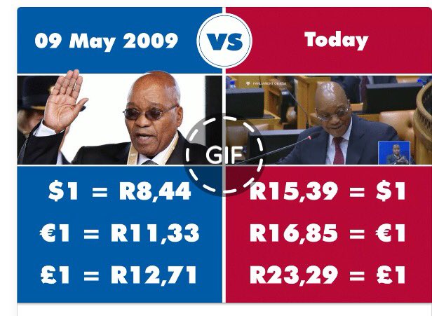 DONCRICKET's tweet photo. This tells a real story... BRAVE enough to retweet it? #ZumaMustFall #ZumaFinance https://t.co/xIOkHt5RPg