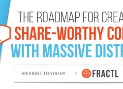 KickAssTwee's tweet image. The Roadmap for Creating Share-Worthy Content with... bit.ly/1js7DwH #KickAss | twibble.io