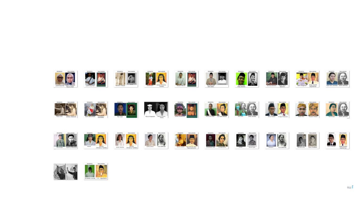 Sahabat Genta.. ini peserta foto mirip pahlawan... ayoo dukung fotomu sebanyak"a agar dapat favorit terbnyak