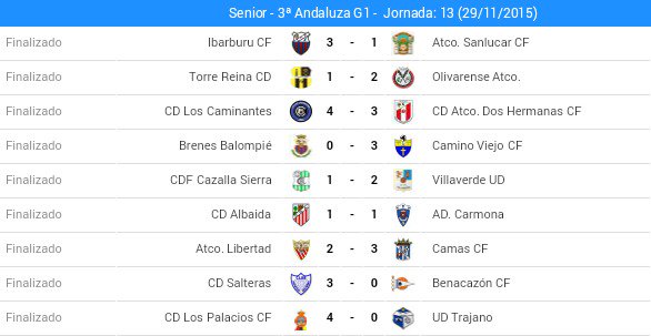 FutbolSevillan's tweet photo. @lospalacioscf Senior vence 4-0 a UD Trajano. Ver Clasificación:  https://t.co/vSaMchzbCW https://t.co/VWIOSV4zE4