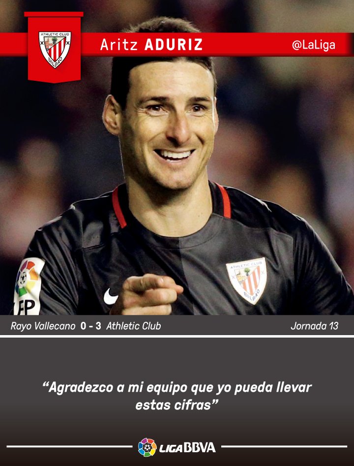 LaLiga's tweet photo. Con la derecha, con la izquierda y de cabeza: hat-trick perfecto de Aduriz en Vallecas. #RVMvATH https://t.co/LsW98IN9tW