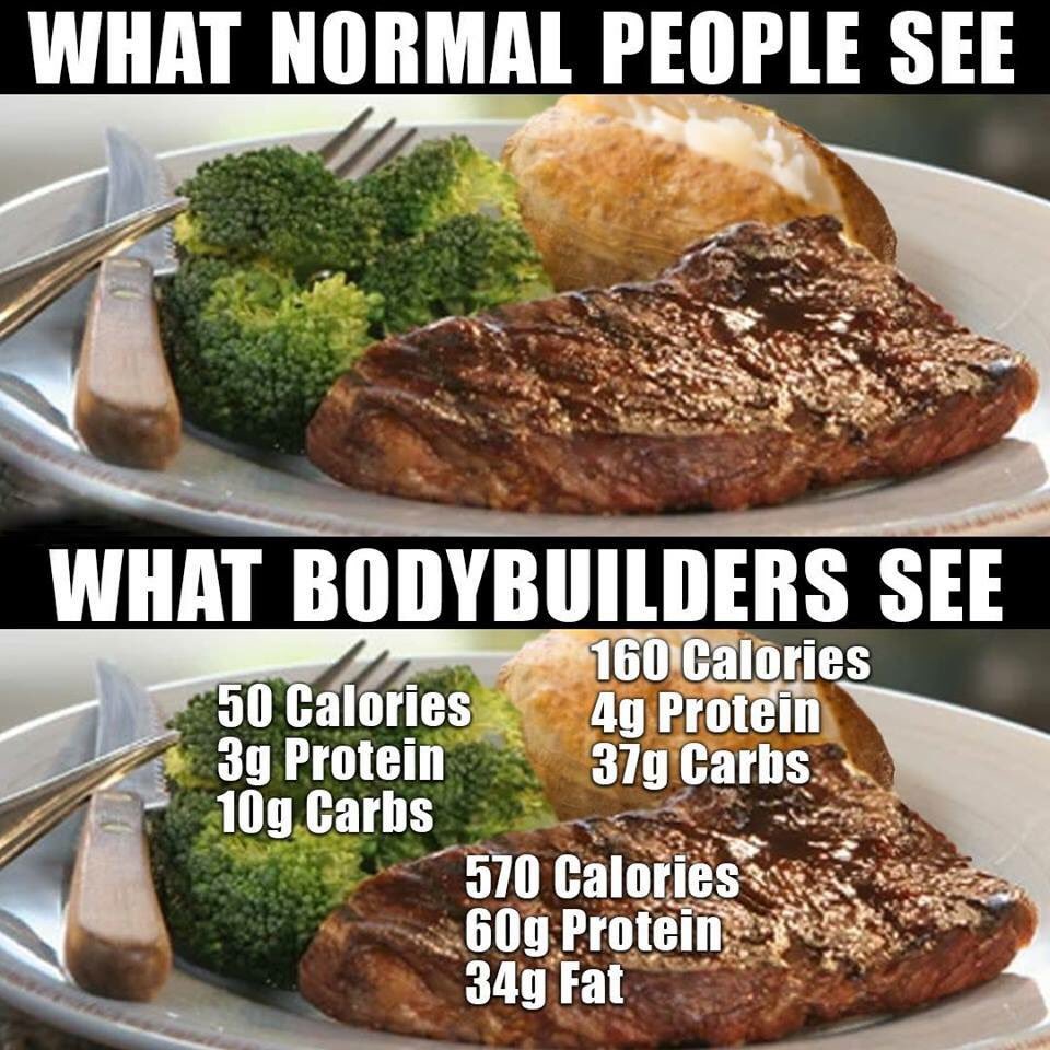 FITNESS_MAX's tweet photo. Diferentes formas de ver la comida. Gente normal vs Culturistas. https://t.co/1DLk7bWuFX