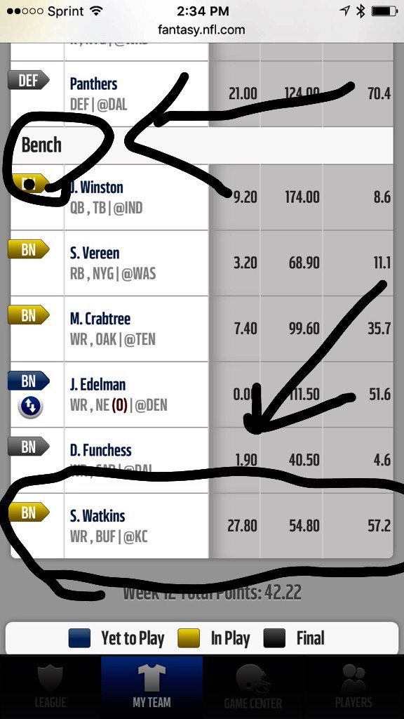 DaveGMcLeod's tweet photo. D'oh! #FantasyFootballFail #BUFvsKC #StupidSammyWatkins https://t.co/HyiouBKhsA