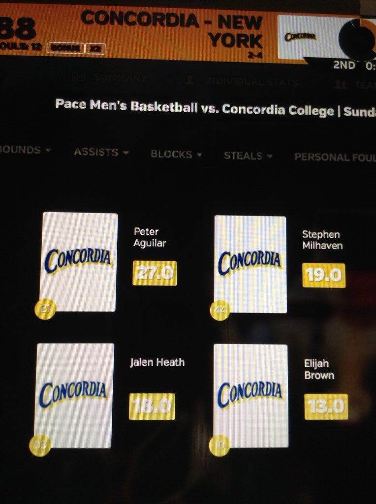 CND_Clippers's tweet photo. 🏀 #Clippers MBK @PaceUAthletics Efficiency Ratings 👏🏻👏🏻👏🏻👏🏻 #FirstTo80 😅 #KeepGoingStrong https://t.co/U7AvdRTguf