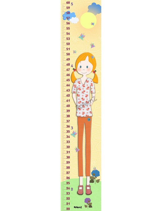Feet And Inches Chart For Height