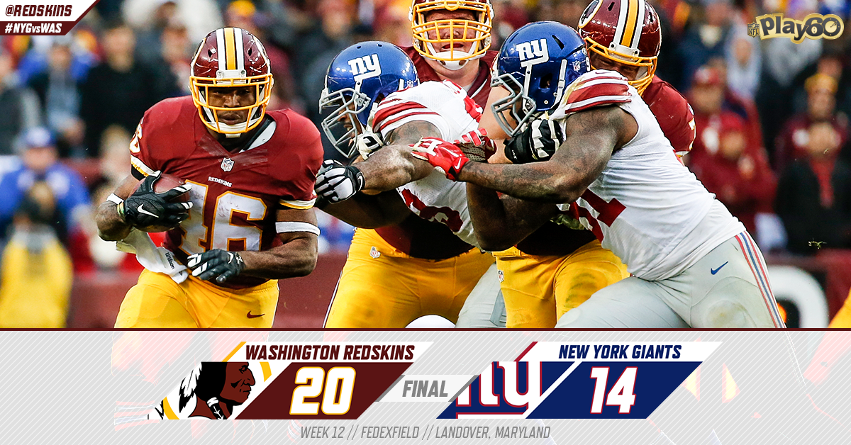 FIRST PLACE!

#Redskins defeat the Giants, 20-14, to jump into first place in the NFC East!

#HTTR #NYGvsWAS