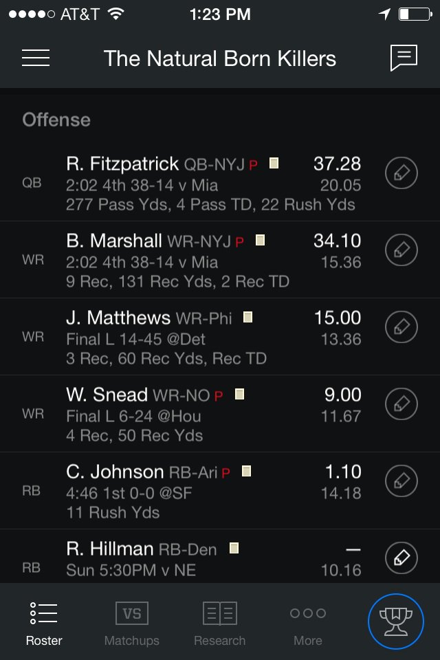 StephenMarcum's tweet photo. @NFLGameDay I started Fitz cuz I lost Luck an have @BMarshall https://t.co/9uA9VQCUHX