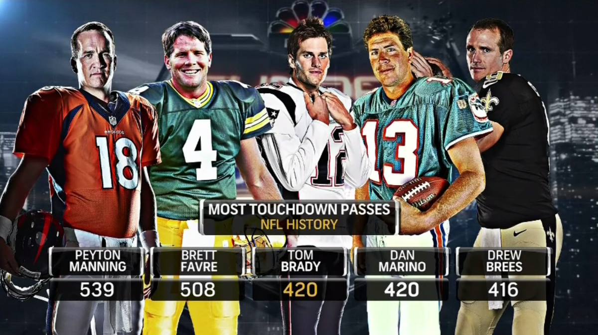 SNFonNBC's tweet photo. Congratulations Tom! #SNF https://t.co/mMVa8TElzC