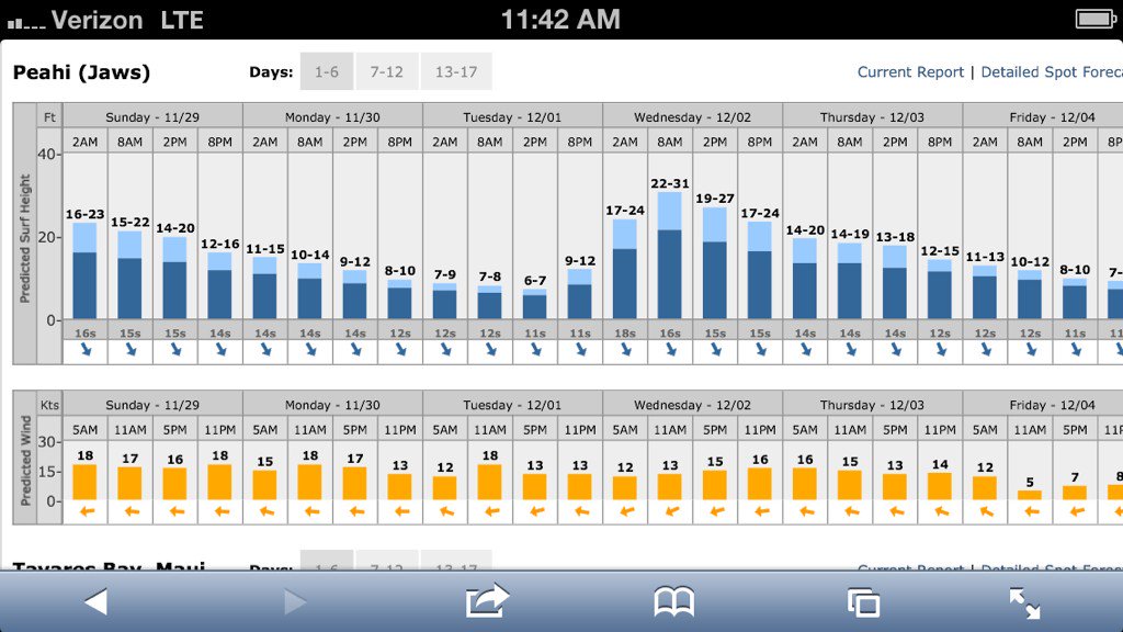 NexusPromise's tweet image. Wow