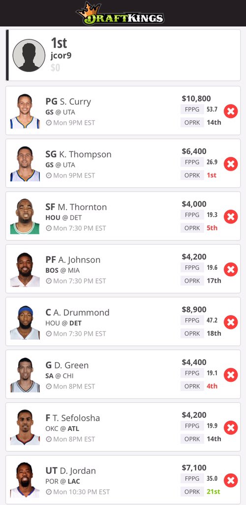 DFS__Fire's tweet photo. NBA lineup (2/2) for tomorrow (Monday) on @draftkings. Fav if your using. #DFSNBA #DFSfree #DFSnbafree https://t.co/9Yqi2BoJuc