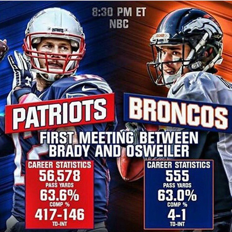 danawhite's tweet photo. Here we go!!! @patriots vs @Broncos so pumped for this game.  Goin down @Cowboycerrone @SkipperKelp #Undefeated https://t.co/T59TNvou5T