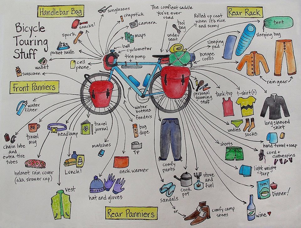 Elizabeth Eero Irving