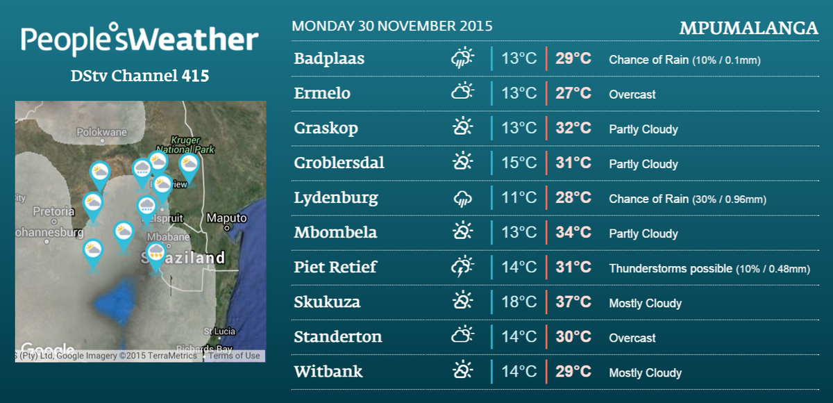 🌈 #Mpumalanga 30 Nov
<a href="/DStv/">DStv</a> Ch415 or visit: peoplesweather.com/weather/provin…
<a href="/showmenelspruit/">ShowMe Nelspruit</a> <a href="/ShowMeWitbank/">ShowMe WTB & M/Burg</a> <a href="/NelspruitSocial/">Nelspruit</a>