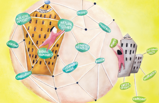 TEFReview's tweet photo. How can #EmbeddedSustainability be a #Strategy for #MarketLeaders? @EmbedSustain @NadyaZhexembay..ow.ly/Vfit2 https://t.co/6bAr2PGbPa