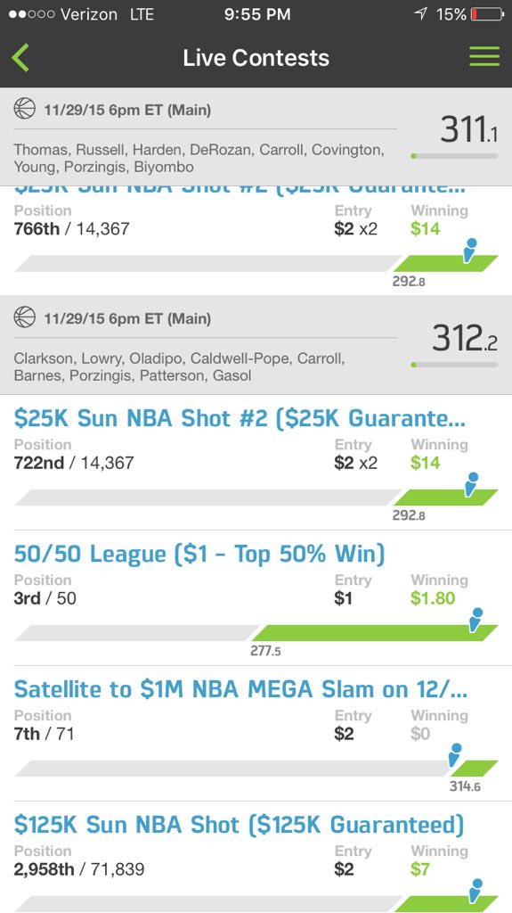 QueenKingDFS's tweet photo. Not a bad night for the #queen. @OfficialKingDFS brought home $1300 tonight #winwinwin #joinme #kingdfs https://t.co/MY2Z0xMntY