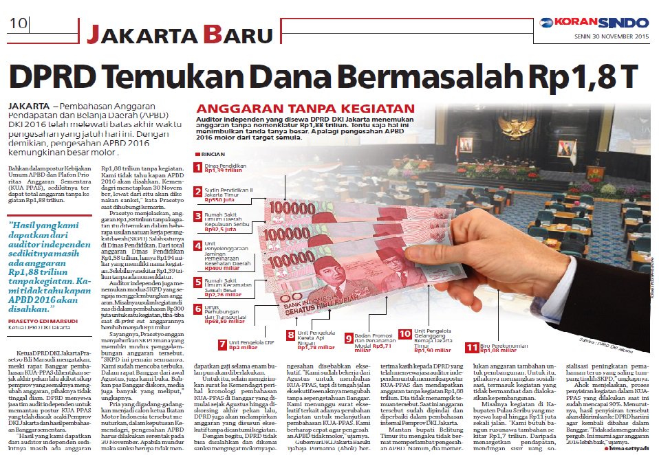 MNCkoranSINDO's tweet photo. #JakartaBaru #hal10 - DPRD DKI Jakarta temukan anggaran bermasalah Rp 1,8 triliun. https://t.co/AYjNDw3qwX