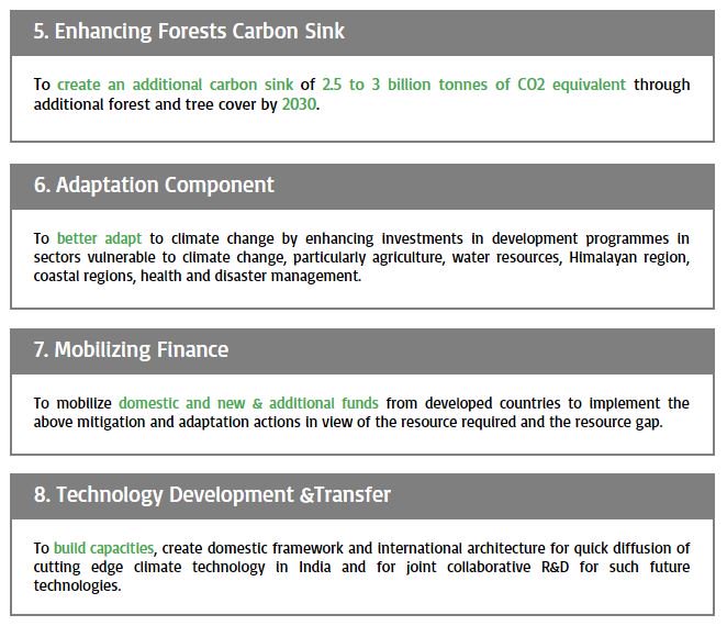 MIB_India's tweet photo. #ParisClimateConference: India’s Intended Nationally Determined Contribution (INDC): https://t.co/5xgR8AS3Kz
#COP21 https://t.co/VX6eUlDbGD
