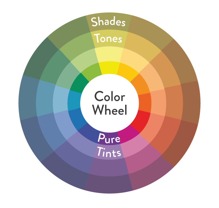 UpgradeMeSchool's tweet photo. Color Psychology In Marketing: The Complete Guide https://t.co/l44qHYnI1m https://t.co/faqENYxynx