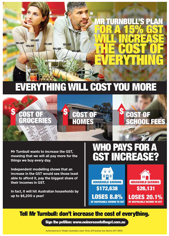 MichaelDanbyMP's tweet photo. #Natsem research: if #GST raised, top 10% will pay 3% income, poor 7% #auspol https://t.co/yo2O2BQhpJ
