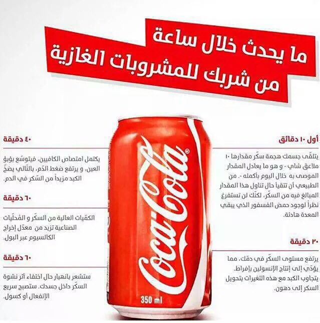 قلل بقدر الامكان....