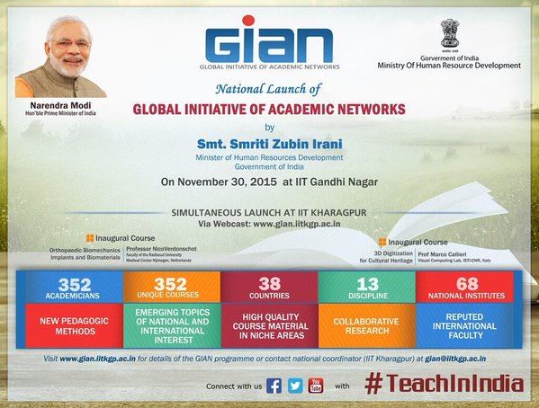 ikaransharma27's tweet photo. #TeachInIndia increases participation and presence of international students in the academic Institutes. https://t.co/Y59asSV8IS