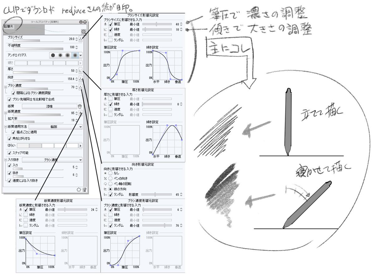 栗田新一 鉛筆r 今のところこんな設定にしています もっといじれるので今後かえていくかもですが T Co Zid8scu8e8