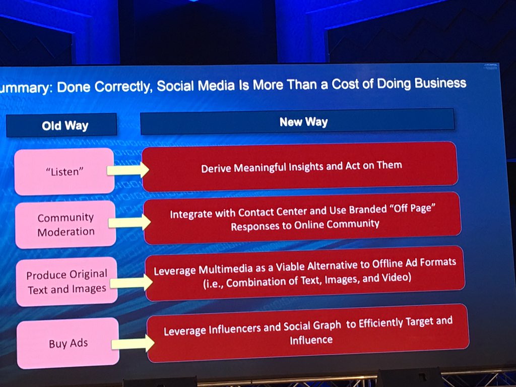لخص أ.عبود : كيف نحول قنوات التواصل الاجتماعي من مركز تكلفه إلى مركز ربحي 
#المؤتمر_السعودي_للتسويق <a href="/SaudiMarketingC/">Saudi Marketing Conference</a>