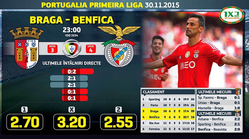 Bet Cafe Arena Betcafearena Twitter