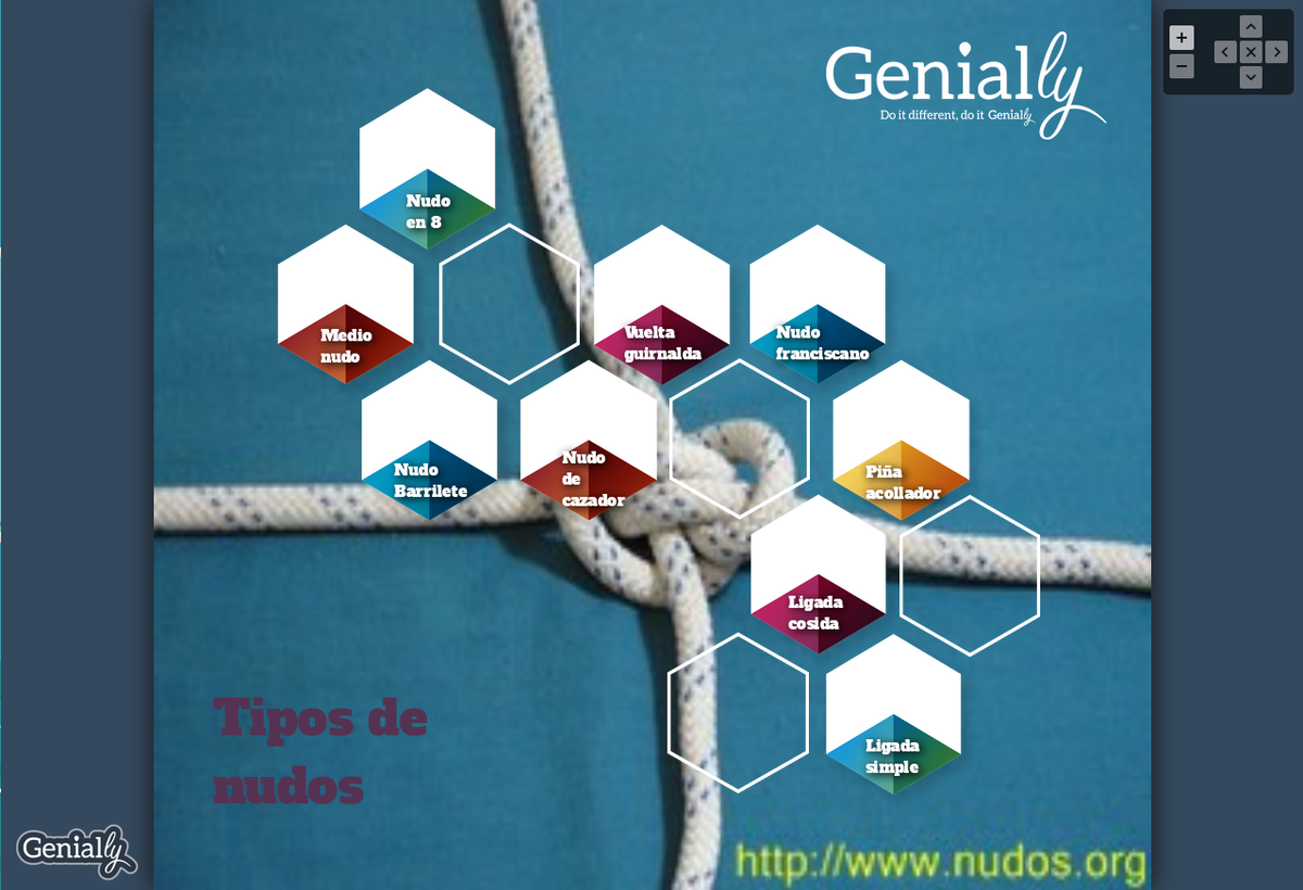 AntJimenez1's tweet photo. #infografía #TurboPLE #TicTac15 https://t.co/hl3jRI6eNo https://t.co/iSwv5oHqCm