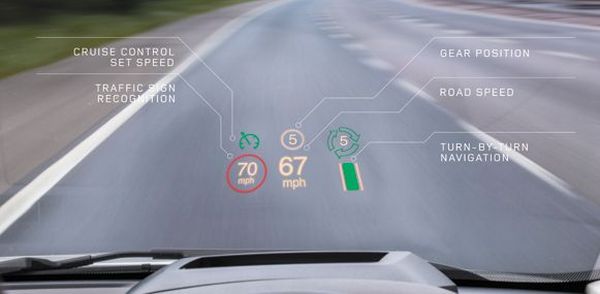 TechieTonics's tweet image. #HeadupDisplay for Passenger Vehicles #incartechnology #futuretech #autotech techietonics.com/futuretech-ton…