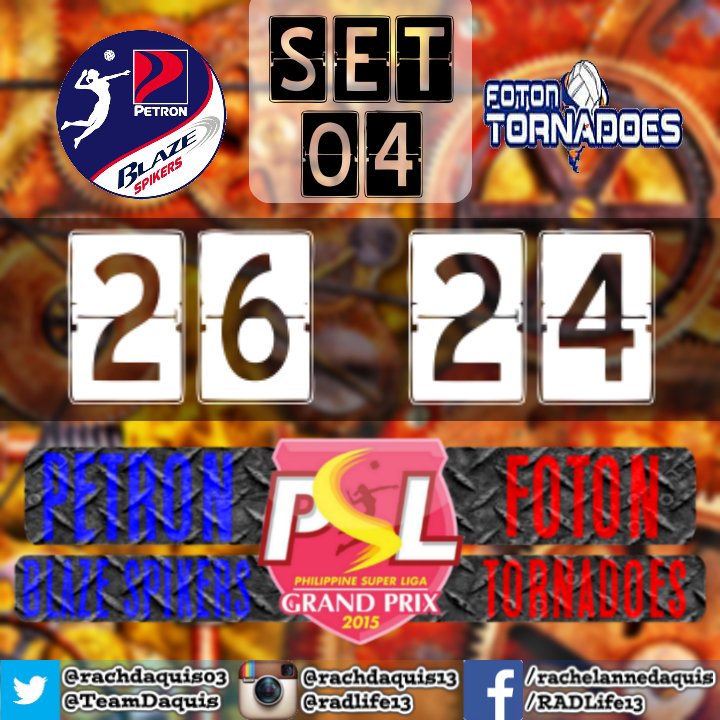 radlife13's tweet photo. Per Set Updates: Petron Won The Match
Petron [3] vs [1] Foton
POG: @Abymarano 
#MaySecondChance #Game3
@SuperLigaPH https://t.co/KOgeZFxlUv