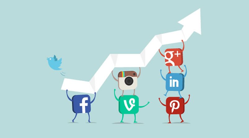 Тренды #SMM: чего нам ожидать в 2016 году vk.com/wall-68875079_…