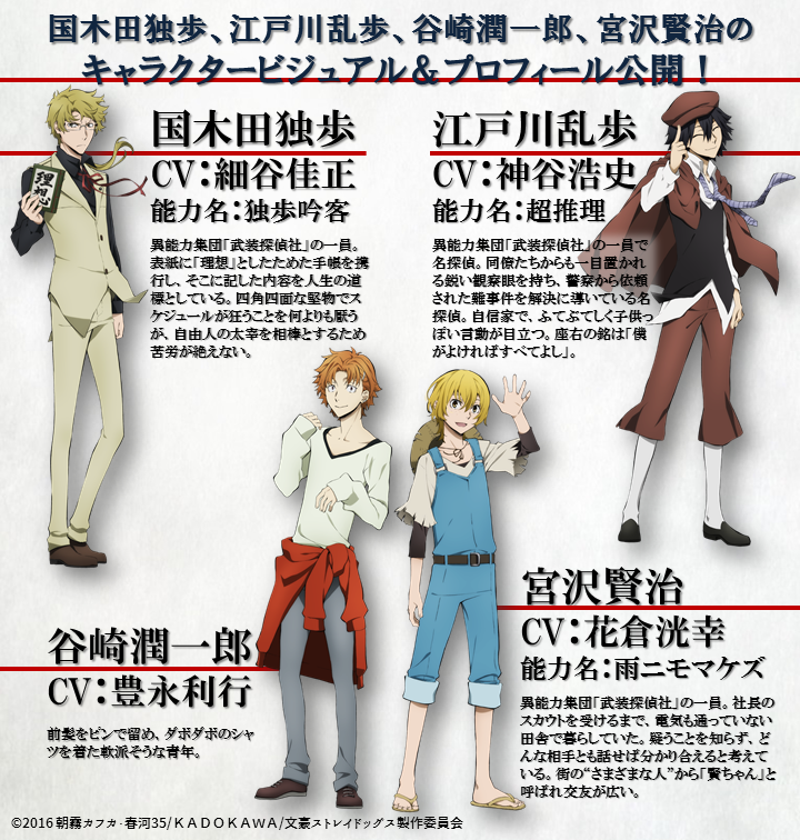 アニメ 文豪ストレイドッグス わん 公式 בטוויטר 国木田独歩 江戸川乱歩 谷崎潤一郎 宮沢賢治の4人のキャラクタービジュアルが公開です ぜひチェックしてください T Co Igbn92dfsz Bungosd T Co Cuawrzaiz2 アニメ 文豪ストレイドッグス わん 公式 בטוויטר 国木田独歩 江戸川乱歩 谷崎潤一郎 宮沢賢治の4人のキャラクタービジュアルが公開です ぜひチェックしてください T Co Igbn92dfsz Bungosd T Co Cuawrzaiz2