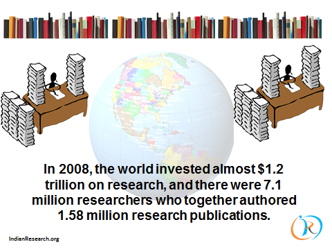 IndianResearch_'s tweet photo. Whooping! #Research #WorldResearch https://t.co/xqQL9pEXCC