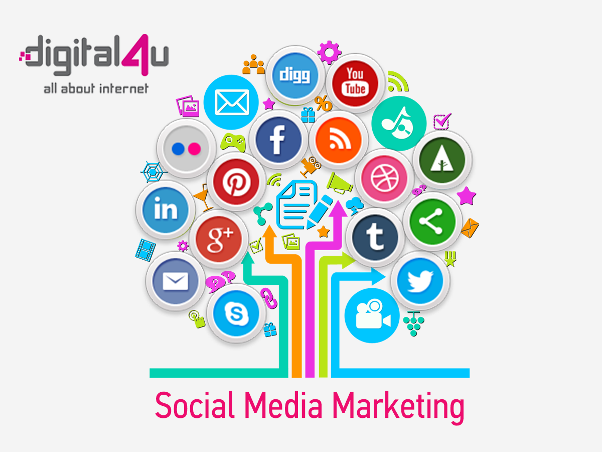 Digital4ugr's tweet photo. Το Social Media Marketing στοχεύει στην απόκτηση νέων πελατών. Μάθετε περισσότερα: https://t.co/TslTqI8gjP https://t.co/ihni2jLgfU
