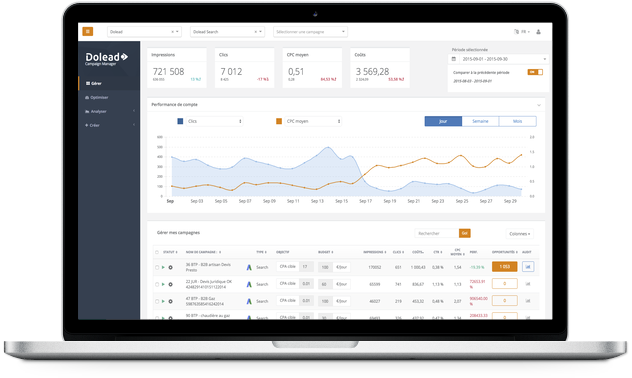 Dolead's tweet photo. We launched a new #SEM optimizer in #SaaS, w/ #FREE audit, let us know what u think https://t.co/9jNqYyyfQA #AdWords https://t.co/fSIvKCl39g