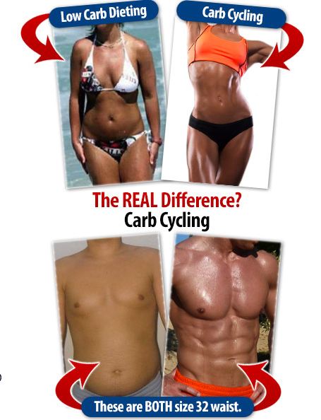 briansolution18's tweet image. 4 Cycle Fat Loss Solution: 
bit.ly/1NiarUJ