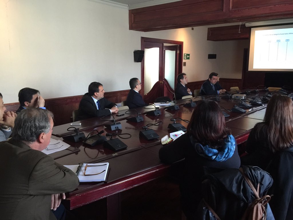 seremieconxii's tweet photo. Sesión Gabinete Económico. Encuesta #Empleo #INE #PymeExporta #Puq. Bajó desempleo a 2,9% #Magallanes agosto-octubre https://t.co/bcfKtpvTgZ