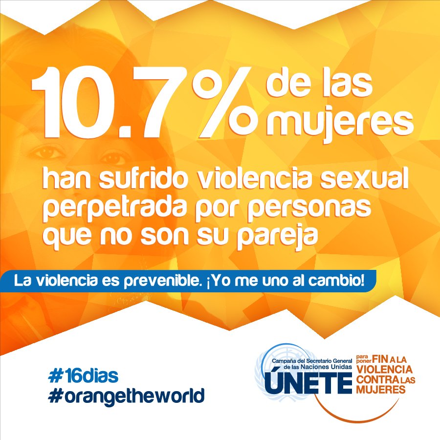 La violencia contra las mujeres es un problema que nos afecta a todos y todas #16dias #orangetheworld